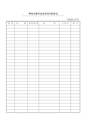특례보충역만료예정직원명단 특례보충역만료예정직원명단